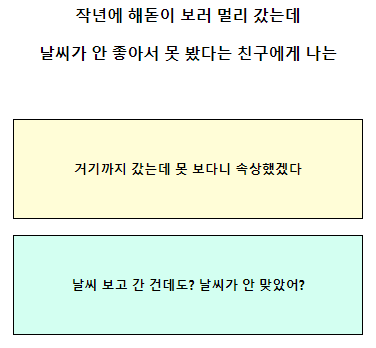 테스트잇 새해 아이템