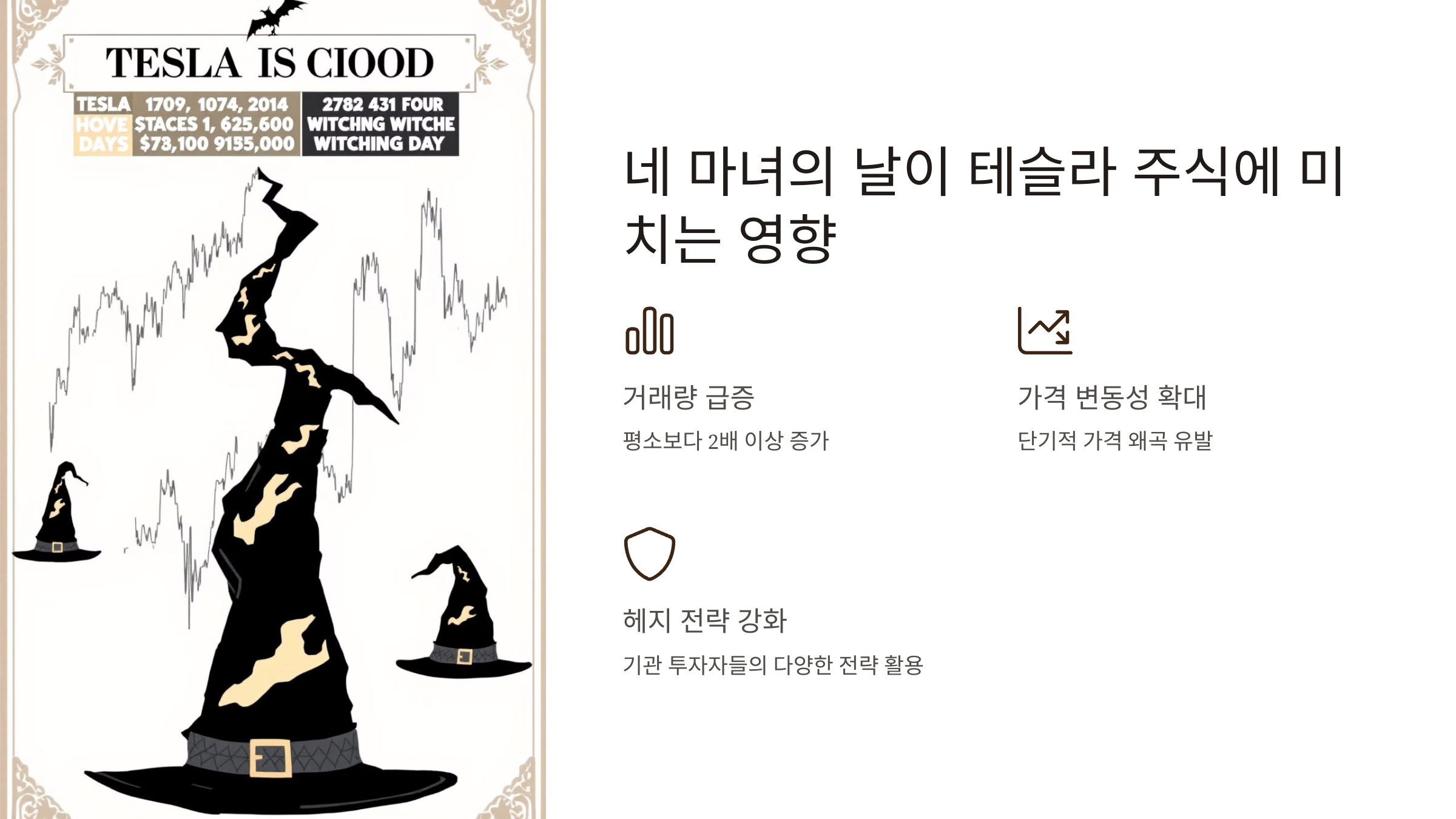 네 마녀의 날이 테슬라 주식에 미치는 영향