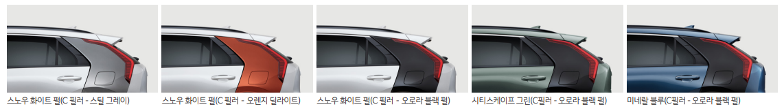 2025 니로 EV C 필러 옵션