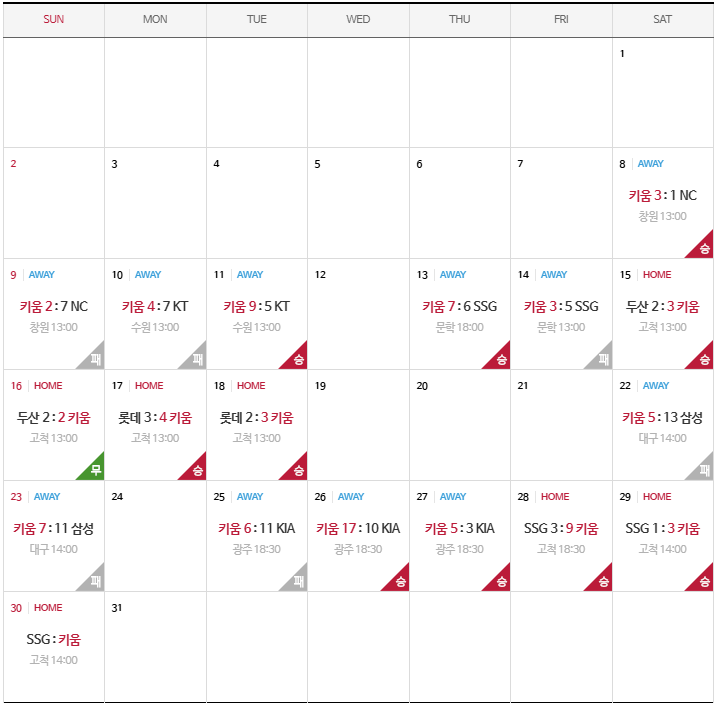 키움히어로즈 3월 경기일정