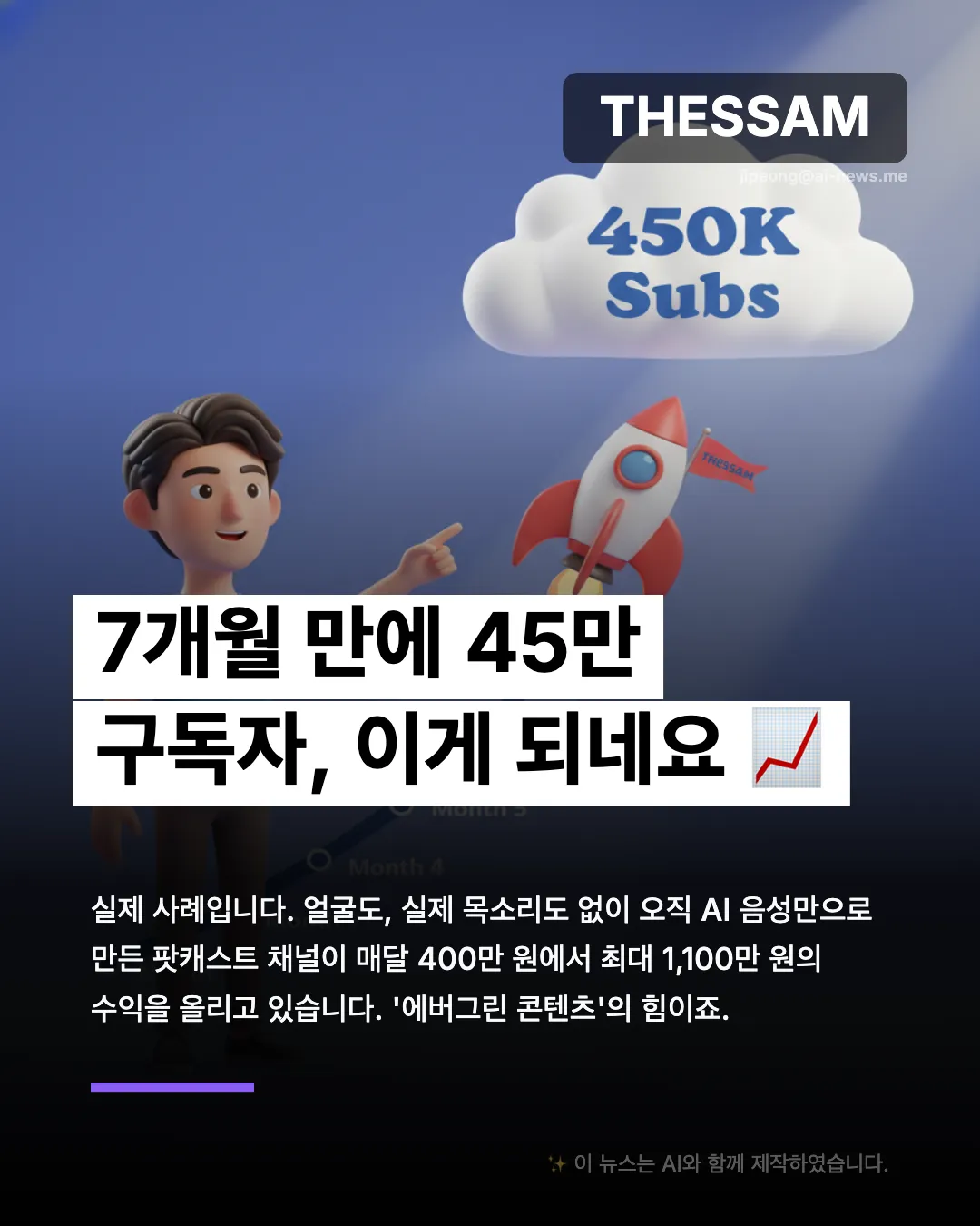 AI 팟캐스트로 월 500만원 버는 법