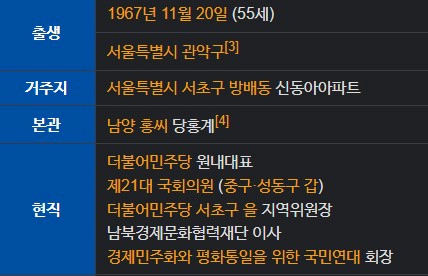 홍익표 프로필