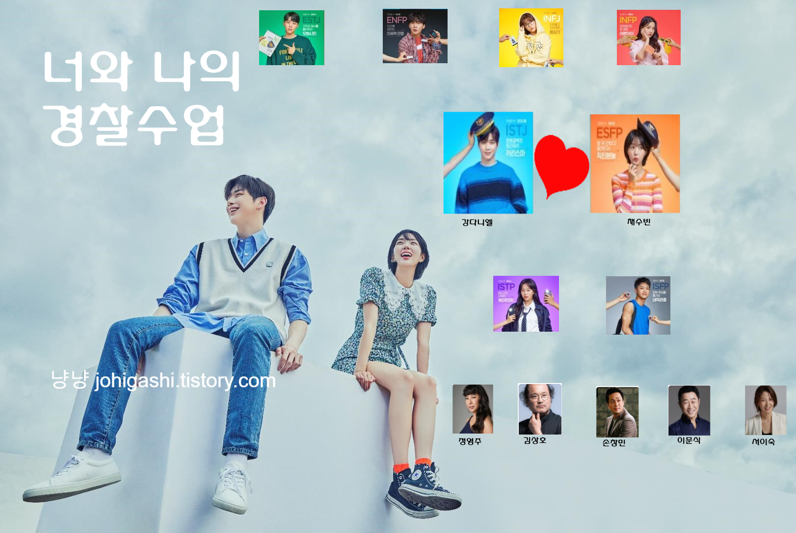 너와 나의 경찰수업 인문관계도