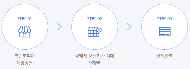 세탁 접수방법