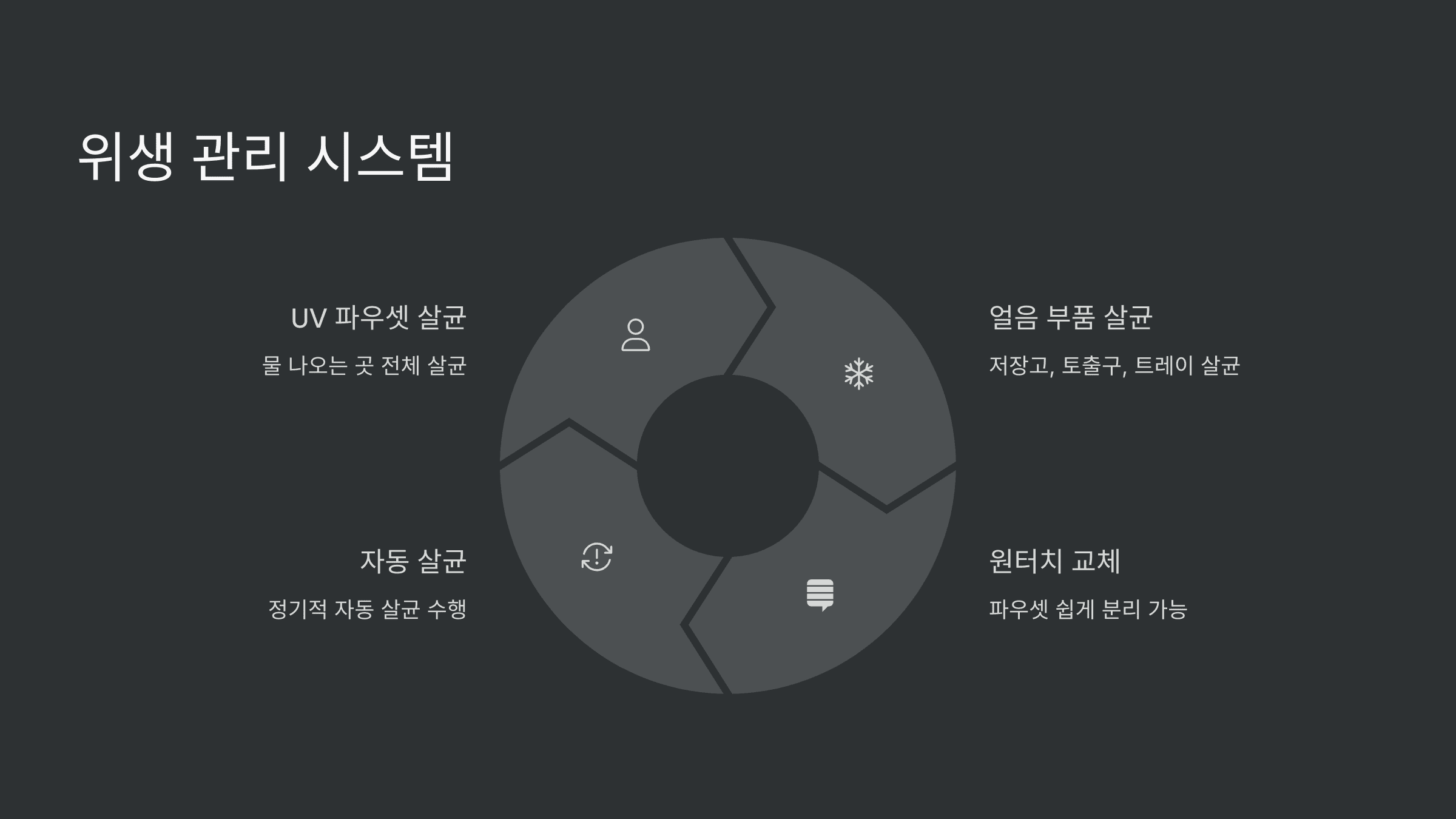 코웨이 icon 얼음 정수기