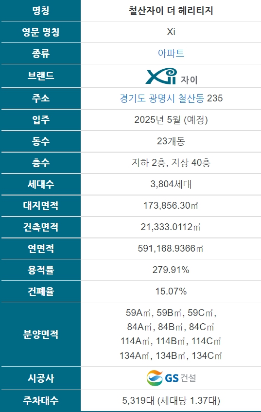 철산자이 