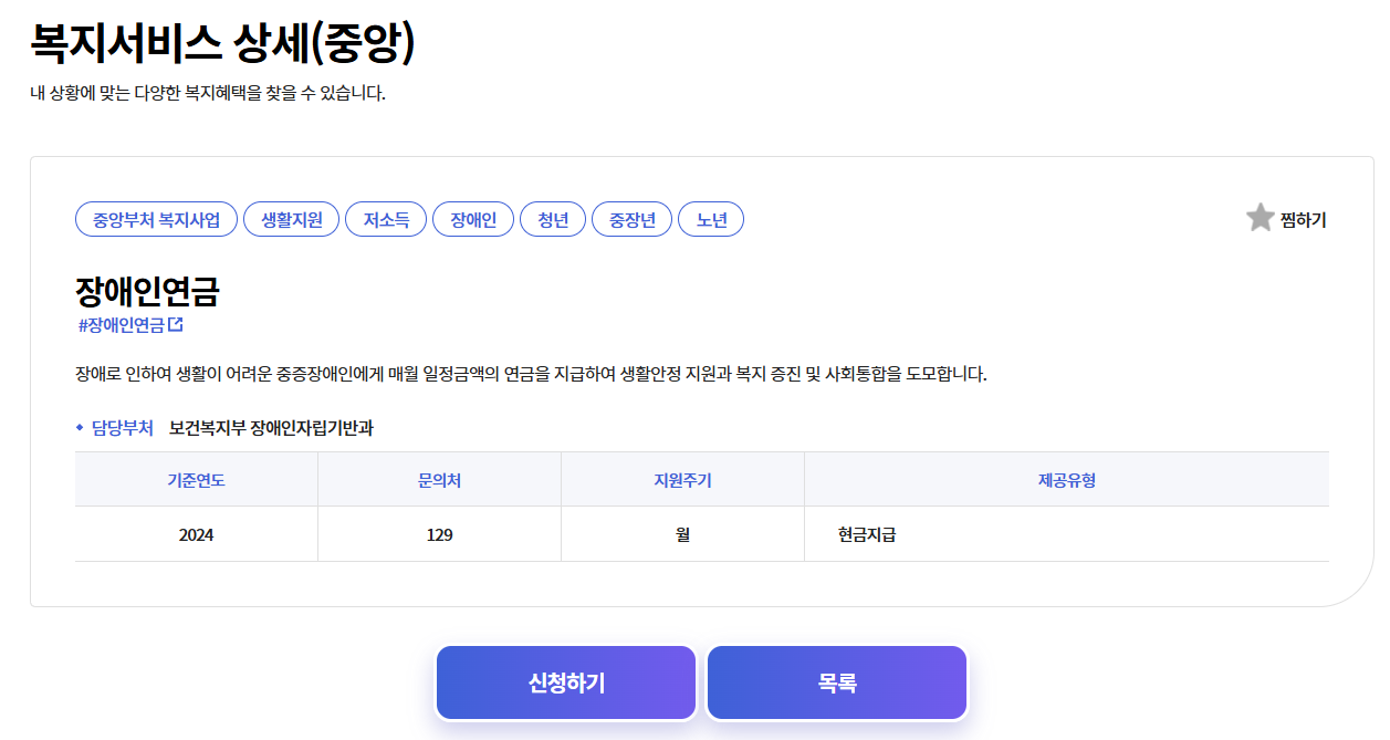 2025년 장애인연금 금액 인상 및 신청 방법 총정리