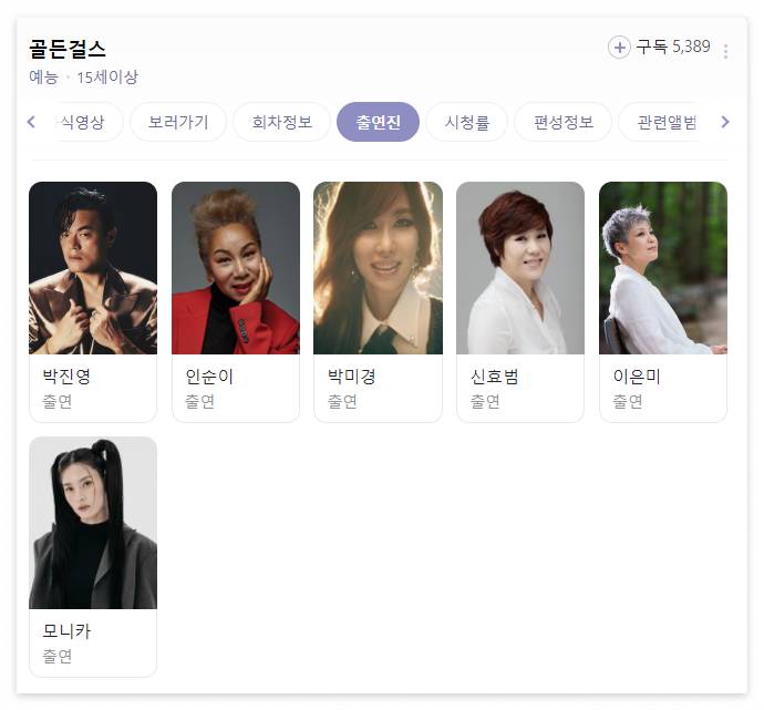 골든걸스_출연진