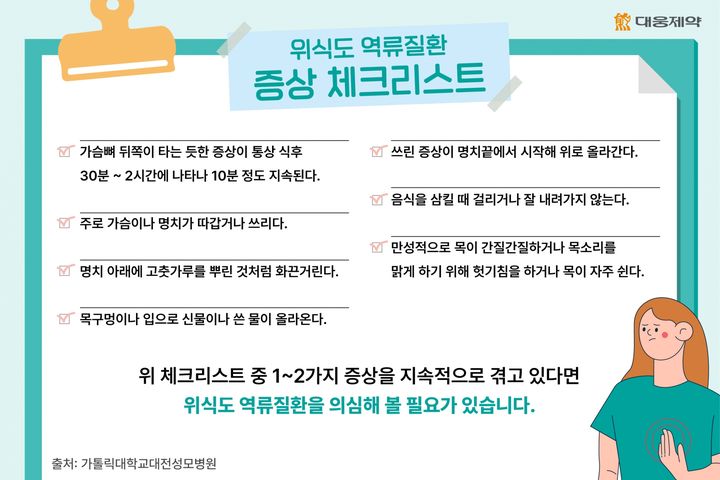 역류성 식도염 야간 증상, 밤에 누우면 더 아픈 이유