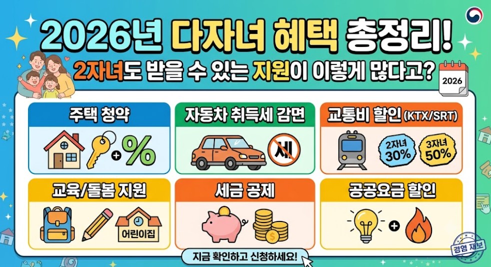 다자녀혜택 사진