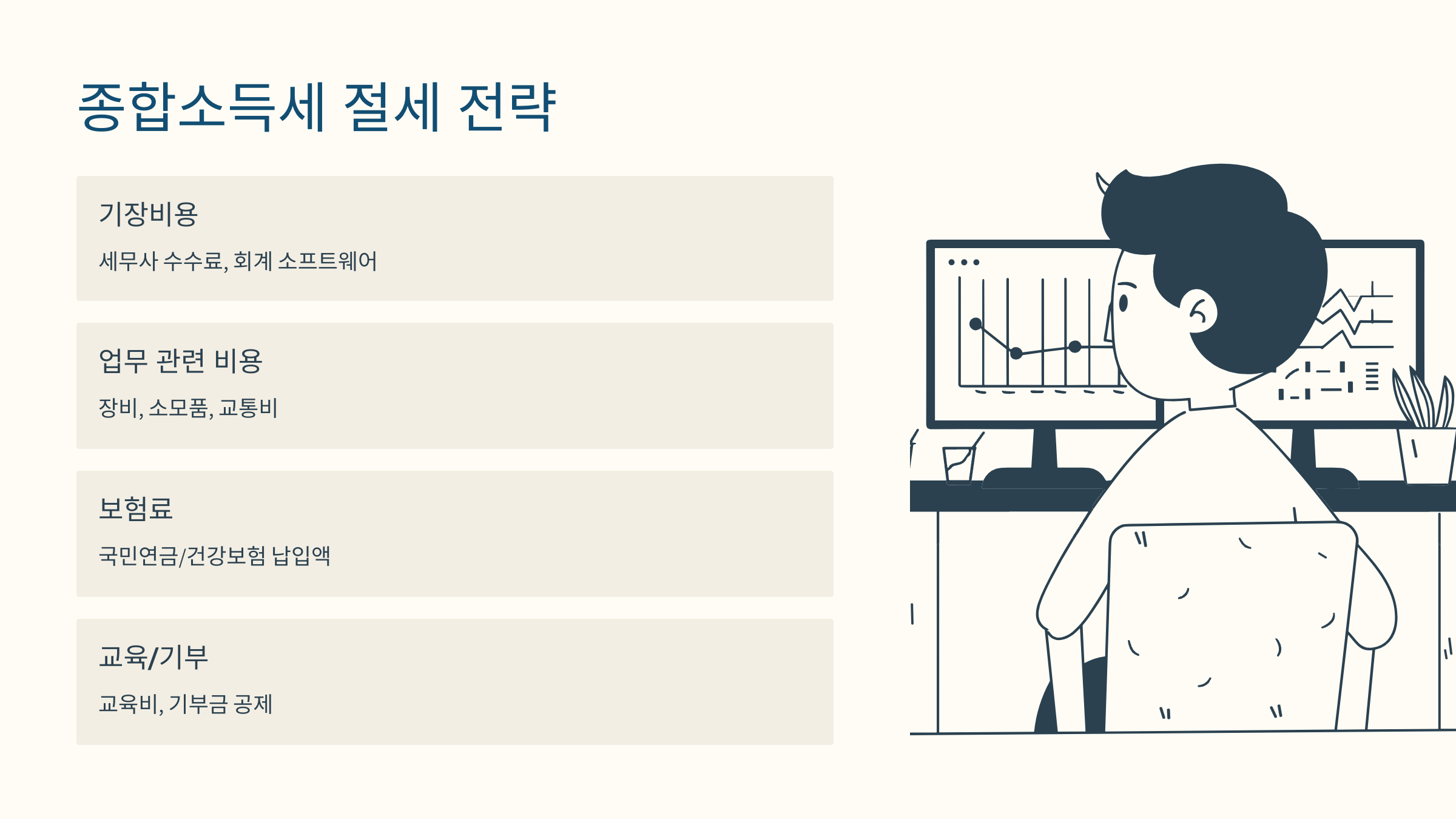 공제 항목별 절세 예시 이미지