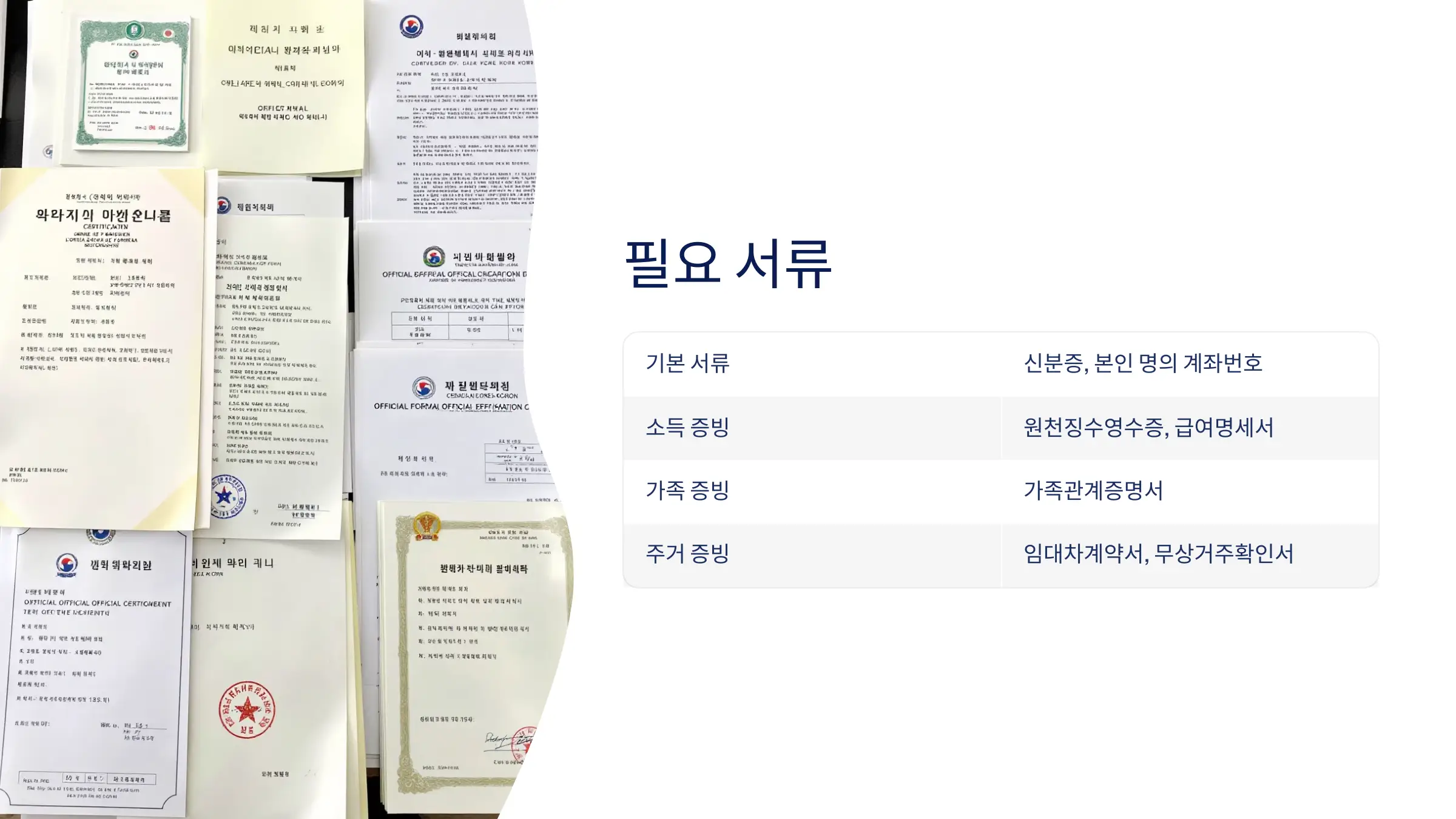 근로 장려금 신청 방법, 신청자격, 소득 재산기준, 지급 일정, 지급액, 필요 서류, 주의사항