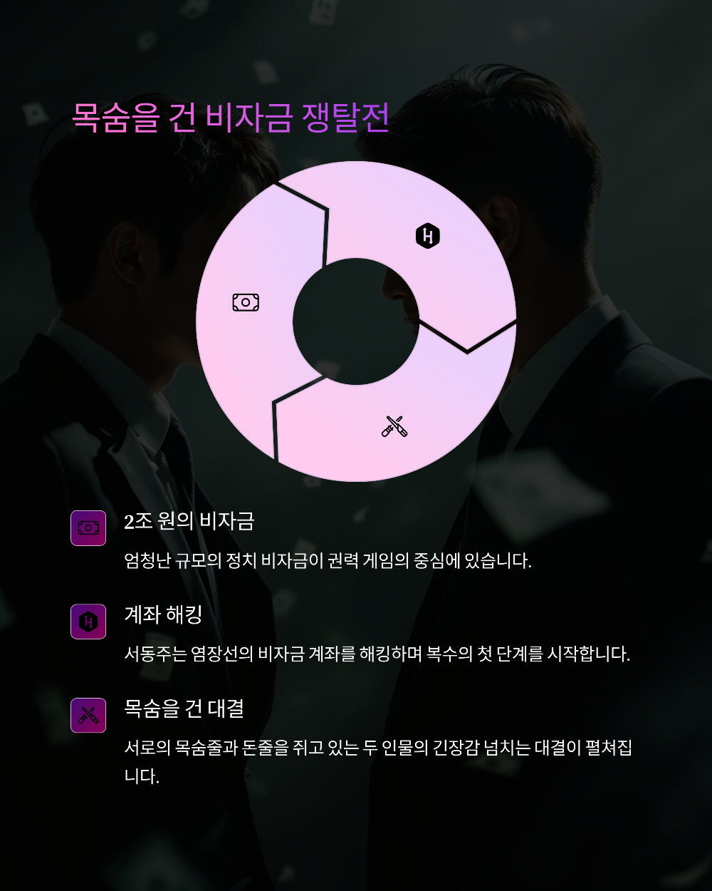 보물섬 드라마&amp;#44; 모든 것을 건 복수극&amp;#44; 16부작 몰아보기 정보