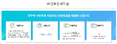 버팀목전세자금 사진