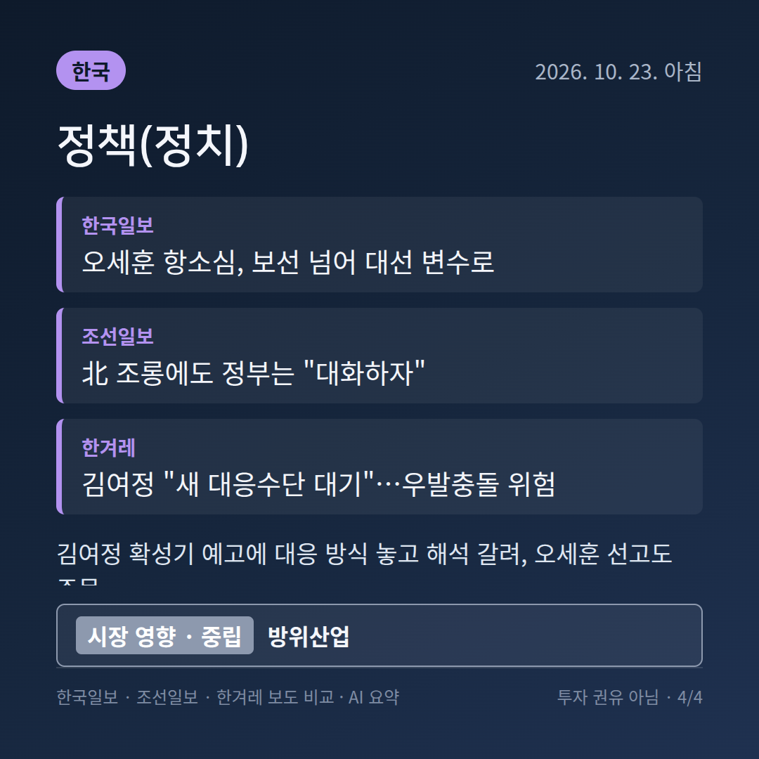한국 정책(정치) 보도 비교 카드: 솔리다임 중복상장&middot;김여정 확성기&middot;소비 회복