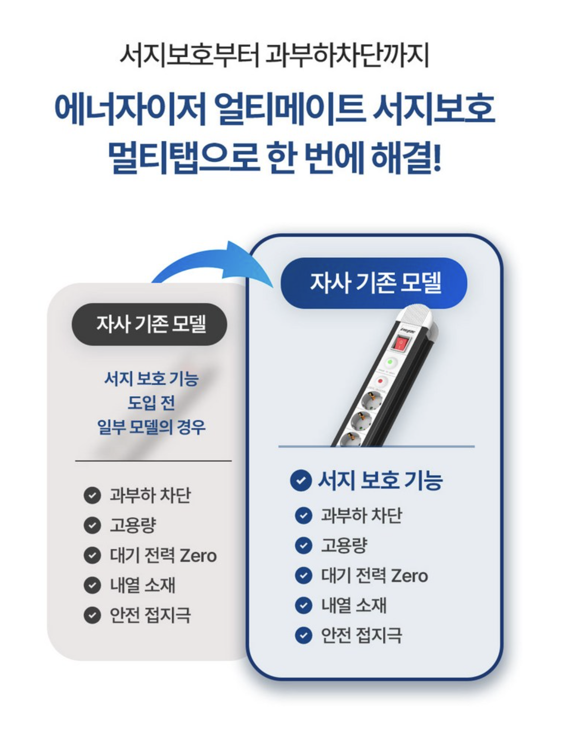 고용량멀티탭
