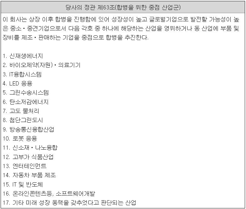 합병을 위한 중점 산업군