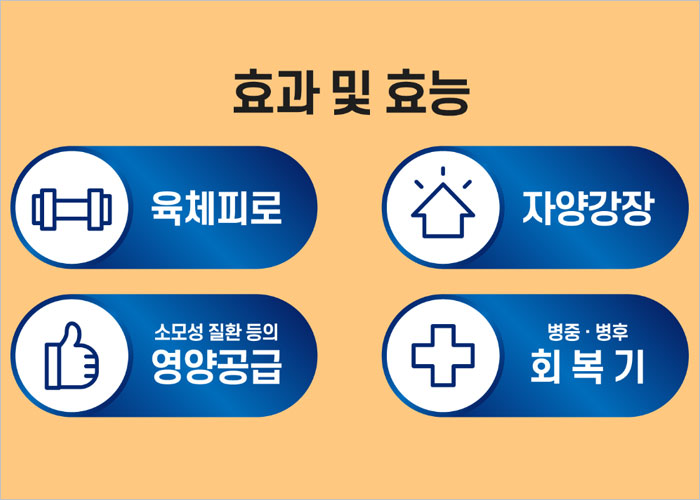 글루콤 가격, 효과, 먹는법, 수험생 영양제