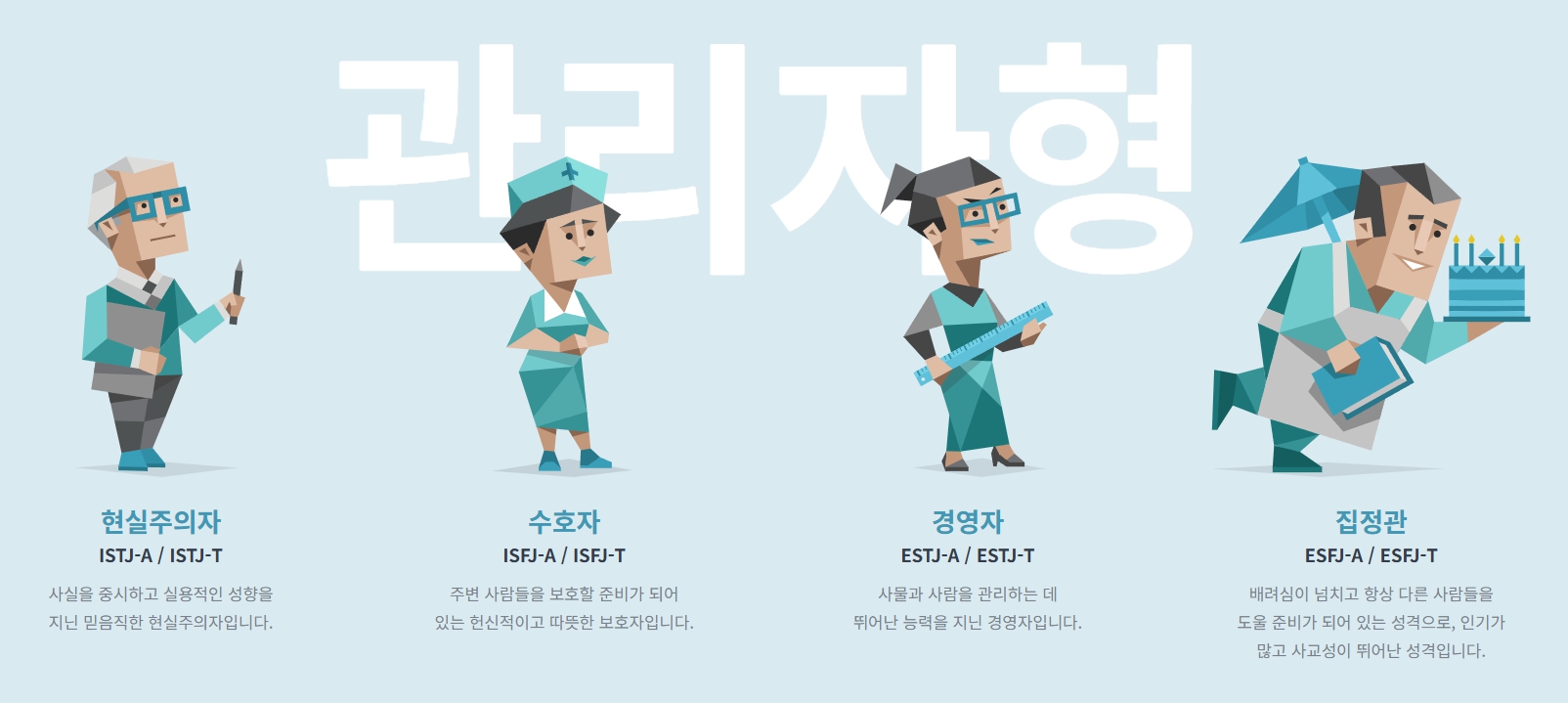 MBTI 16가지 성격유형 총정리