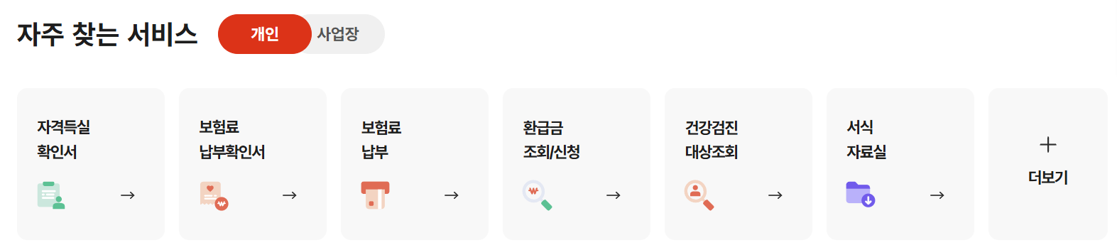 병원비 환급(본인부담상한제) 받는법 총정리 (2025년 최신)