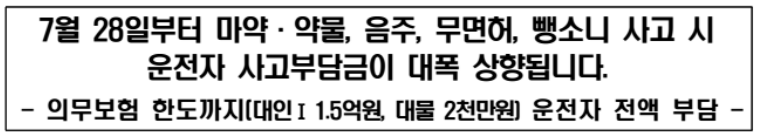7월 28일부터 마약·약물, 음주, 무면허, 뺑소니 사고 시 운전자 사고부담금이 대폭 상향