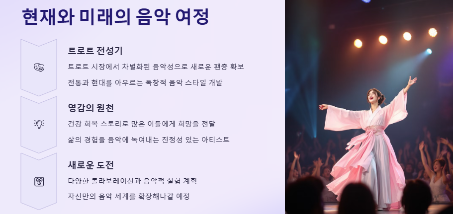 가수 이정 프로필(나이)&#44;사주&#44;음반활동&#44;팬클럽