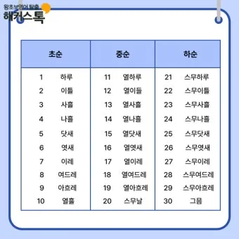 순우리말 이름 정리 모음 아름답고 예쁜 한글 이름_23