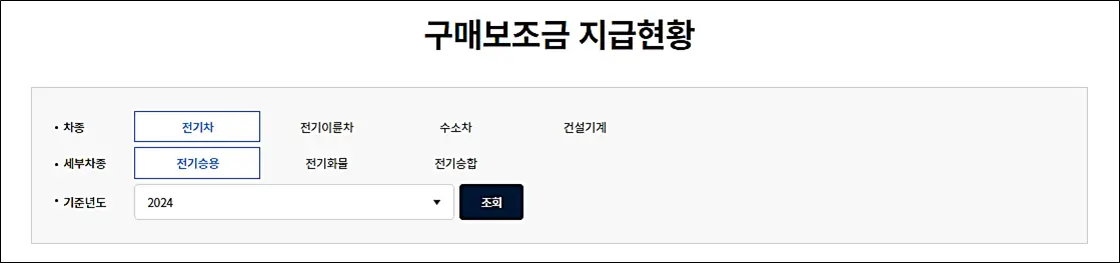 전기차-구매보조금-지급현황-잔여대수-확인