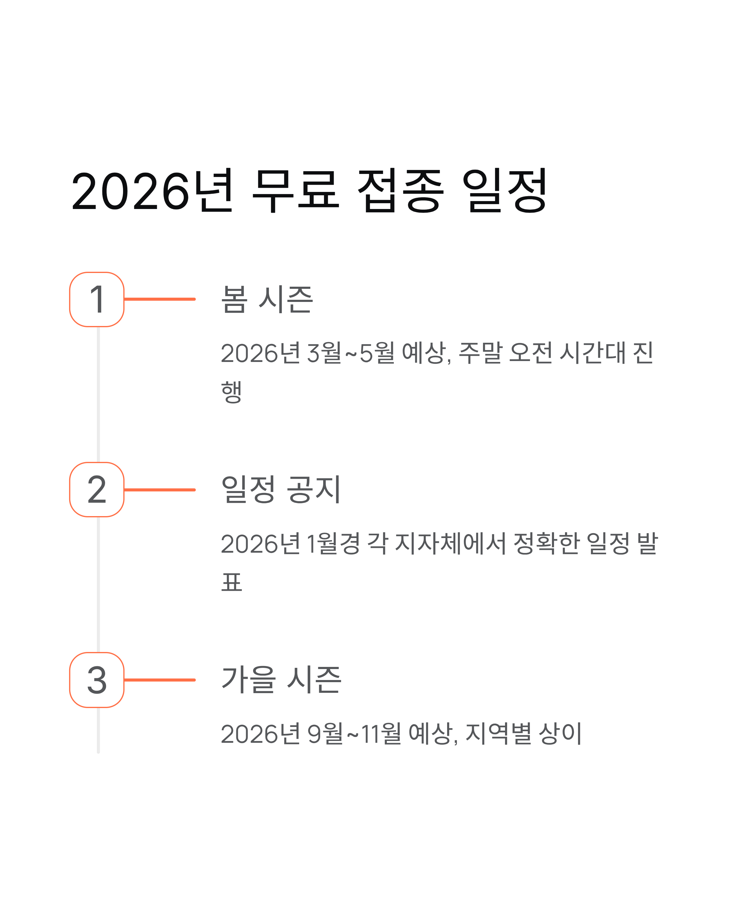 광견병 예방접종 무료 2026일정 총정리! 반려견 무료 접종 신청 방법