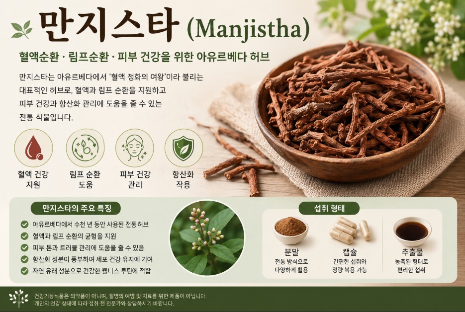 만지스타(Manjistha)란 효능·복용법·부작용 완벽 가이드