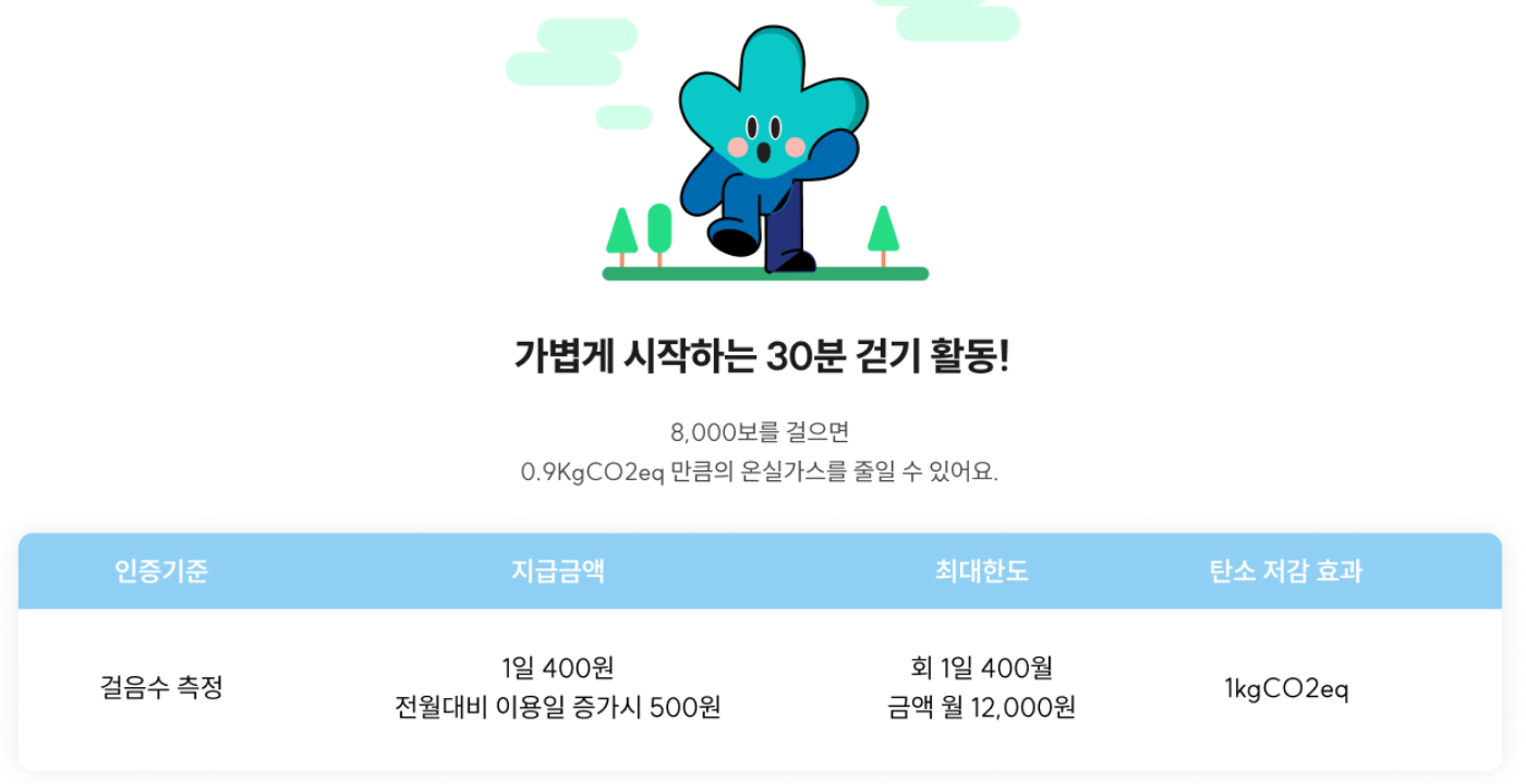 기후행동 기회소득