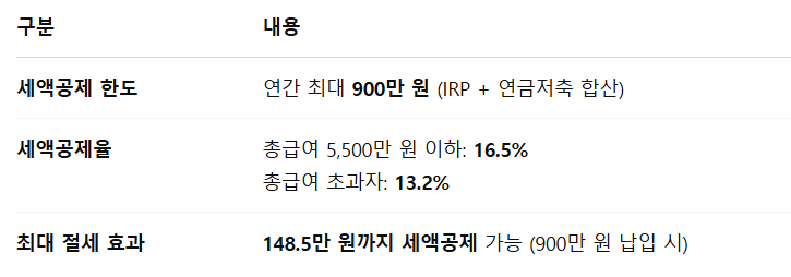 IRP 계좌란 ? IRP계좌 개설 방법