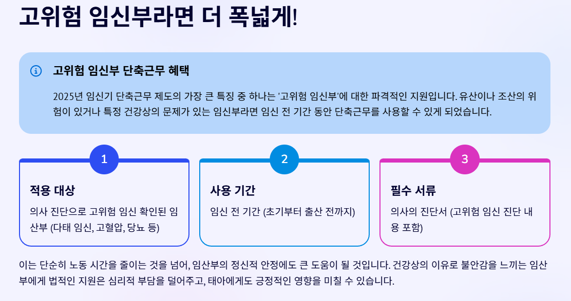 고위험 임신부 더 폭넓은 혜택