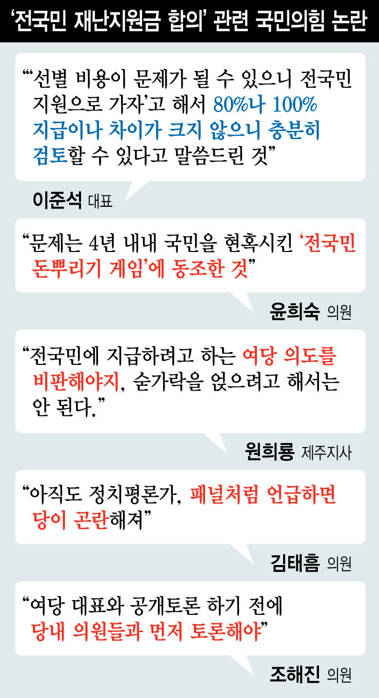 이준석9