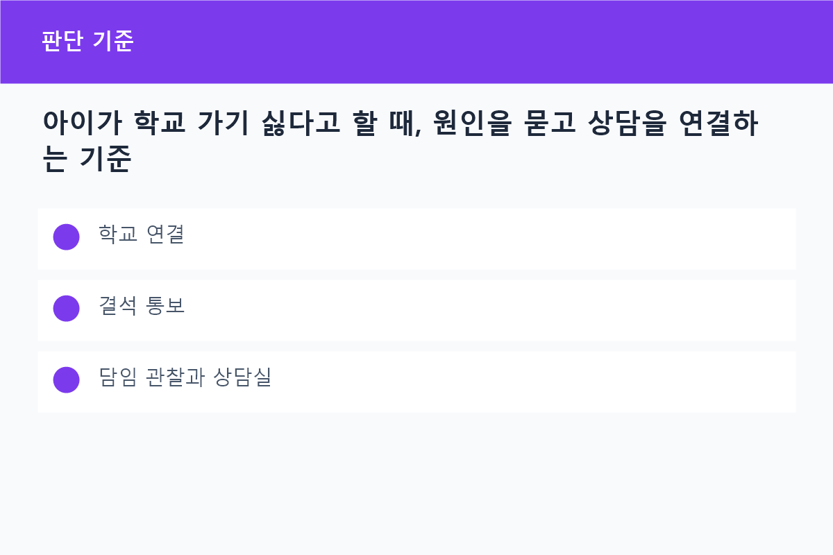 아이가 학교 가기 싫다고 할 때, 원인을 묻고 상담을 연결하는 기준의 학교 연결 핵심을 정리한 정보 카드