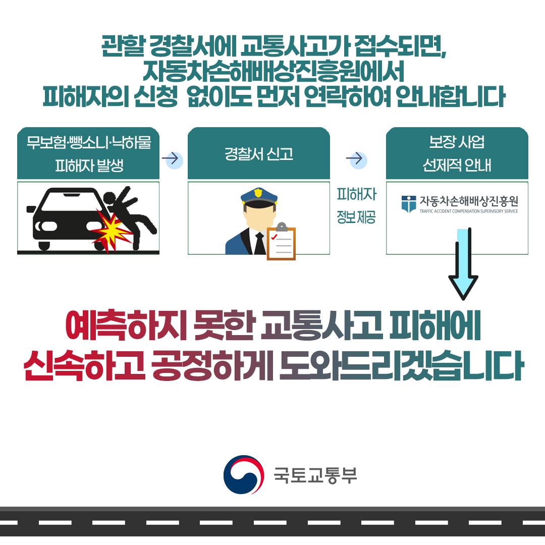 뺑소니 신고방법 및 보험처리, 사고 처벌 총정리