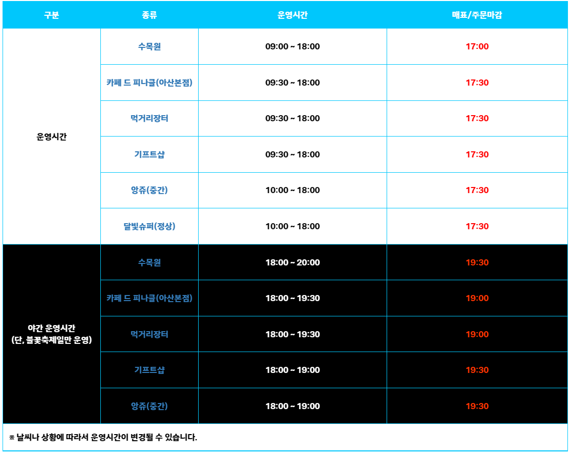 피나클랜드 운영시간