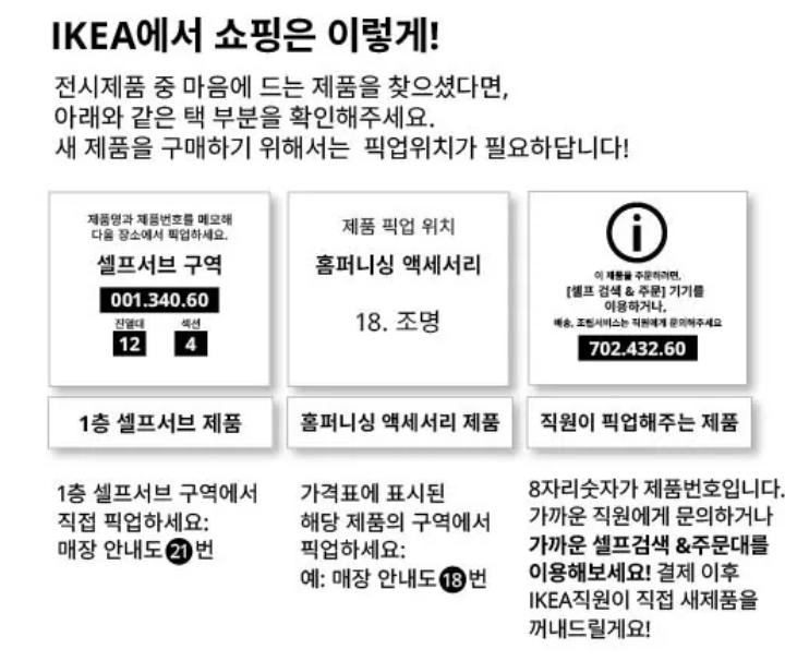 쇼핑 방법