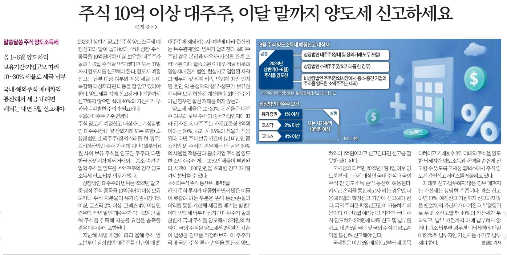 8월 14일 월 신문스크랩4