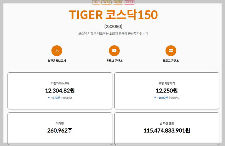 TIGER-코스닥150