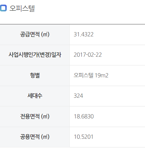천호4촉진구역 오피스텔