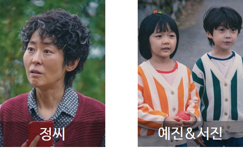 정씨
