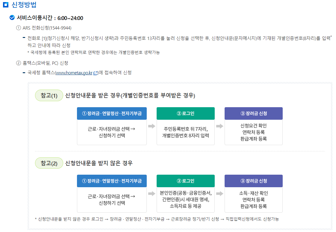근로장려금 신청방법