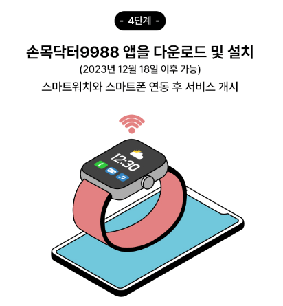 손목닥터9988 신청과정