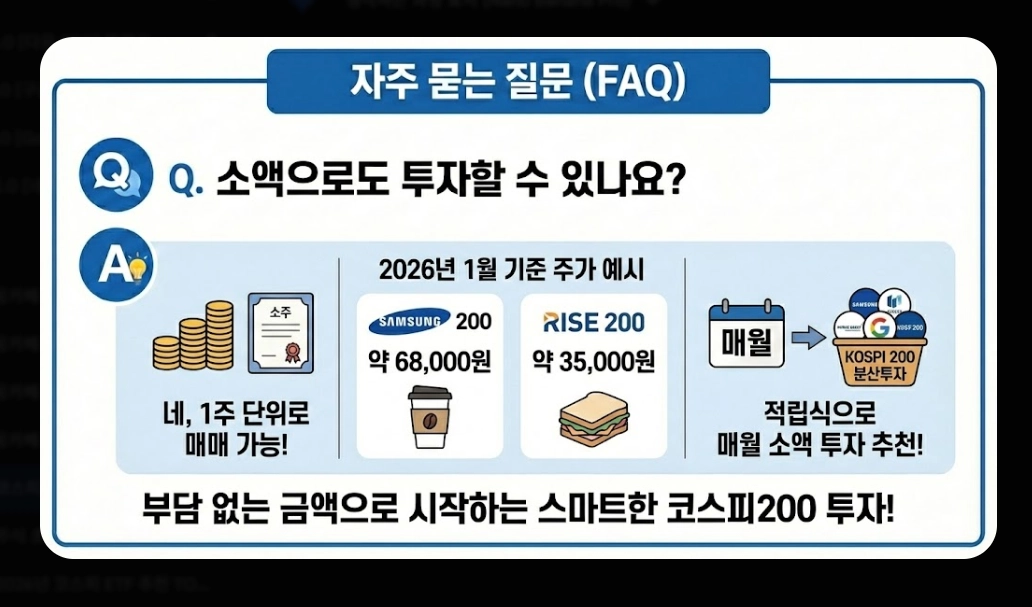 코스피200 ETF 추천 TOP 7 [2026년] 필수 확인 4가지 및 유형별 맞춤 전략