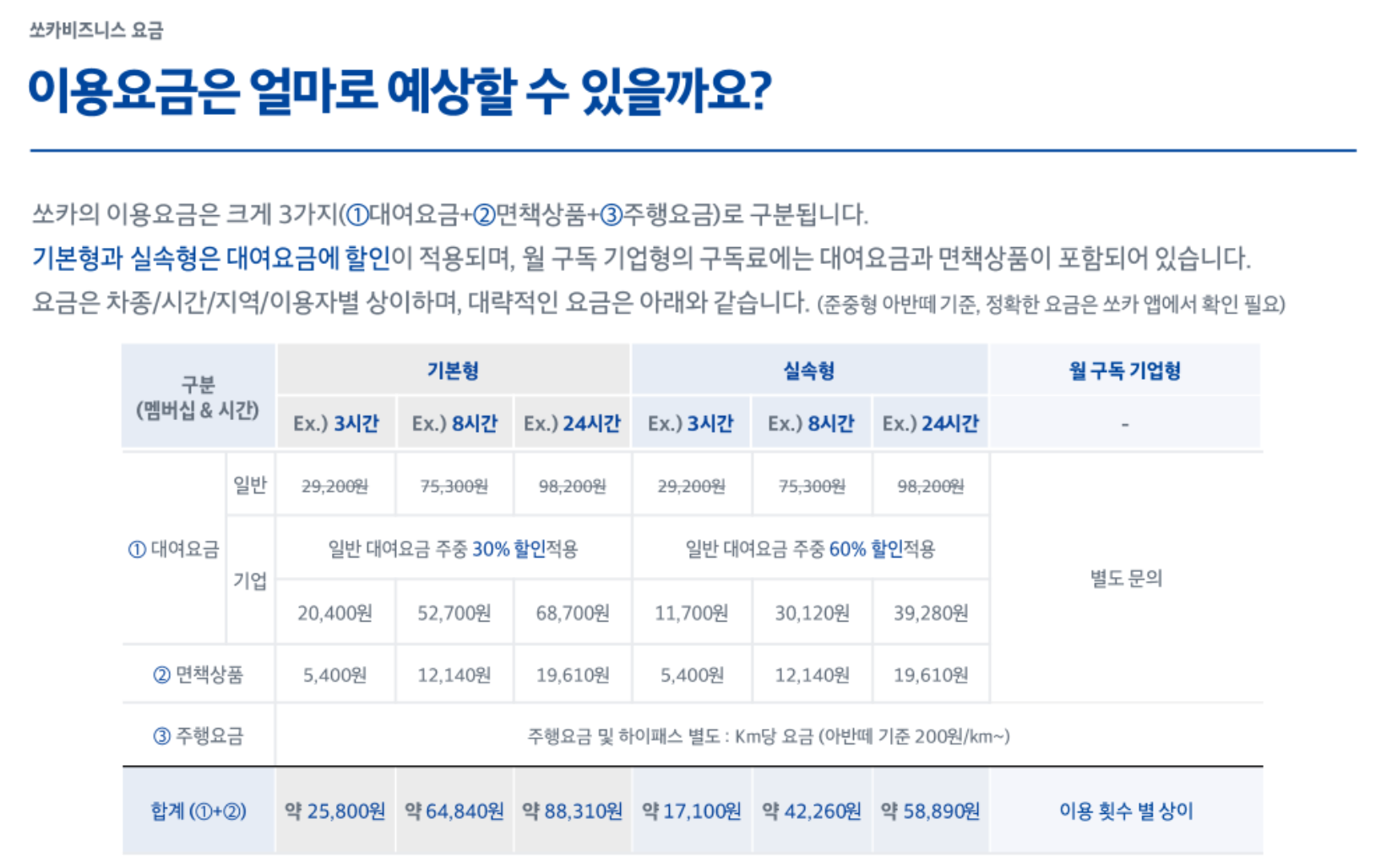쏘카 비지니스 이용요금