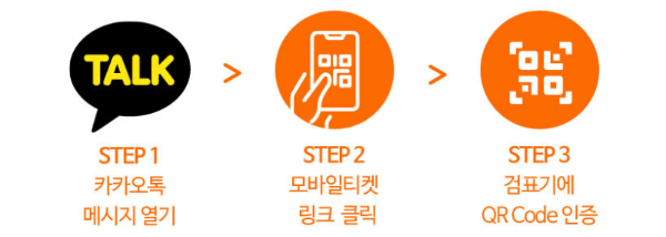 모바일 티켓 순서