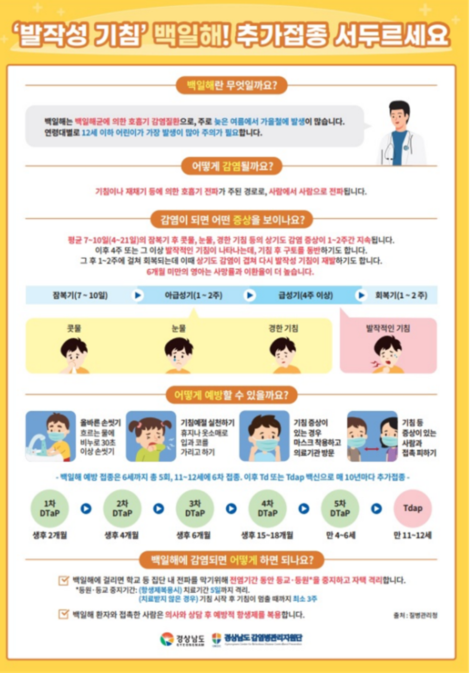 백일해 주사가격