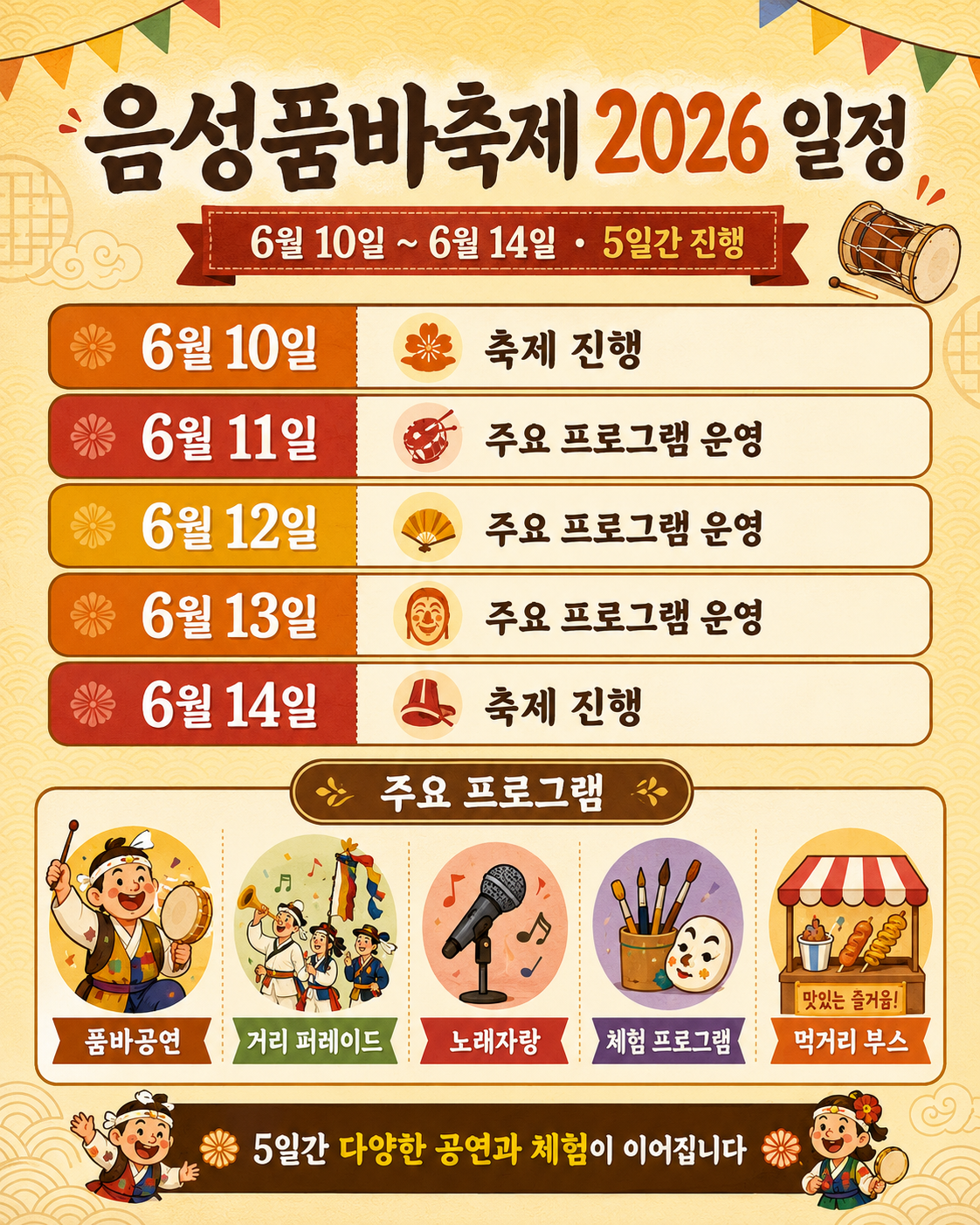 음성품바축제 2026 일정 안내 인포그래픽으로, 6월 10일부터 6월 14일까지 5일간 진행되는 축제 일정과 품바공연, 거리 퍼레이드, 노래자랑, 체험 프로그램, 먹거리 부스 아이콘이 따뜻한 전통 문양 배경 위에 정리된 이미지