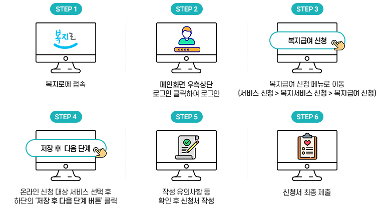 영유아복지서비스-사전신청방법